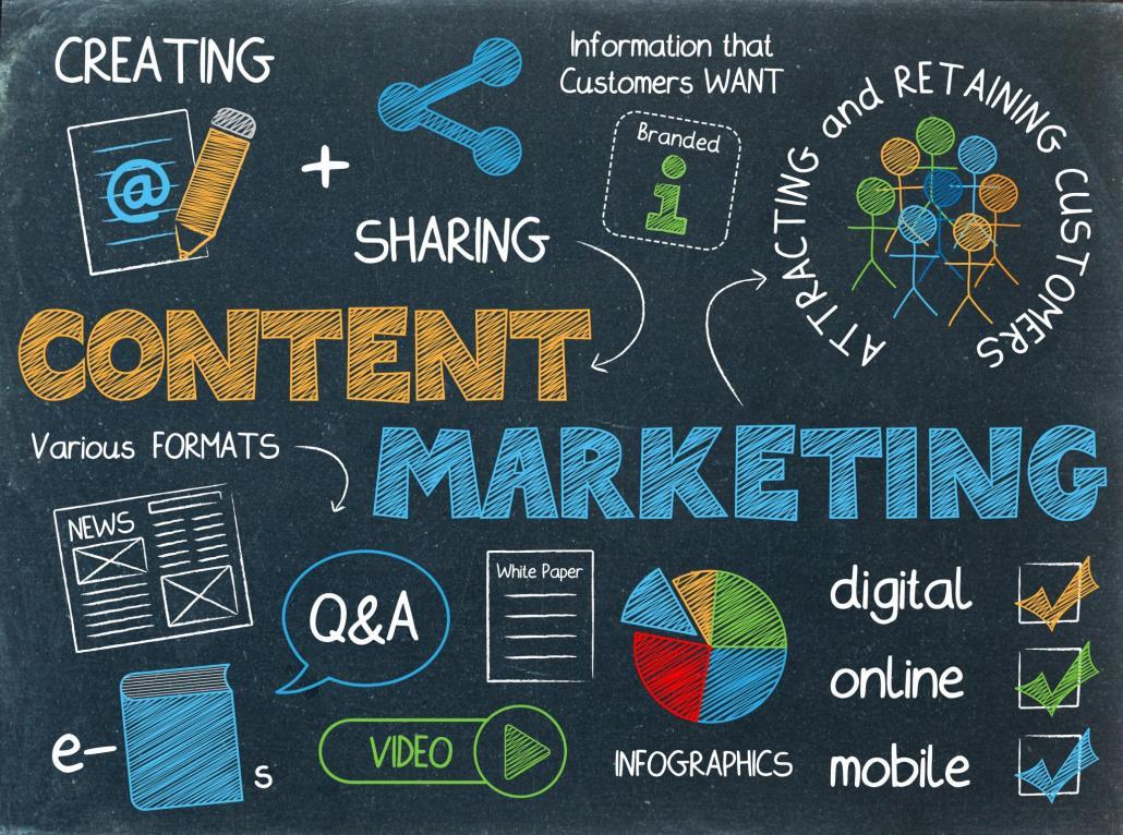 Content Marketing
