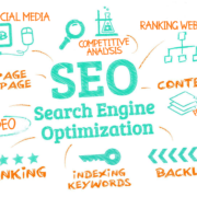 SEO AD 2 -1 SEO services