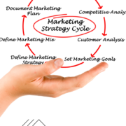 Social Media Marketing for Doctors