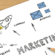 Marketing Packages for Small Business