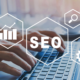 Medical Device SEO