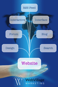 affordable web design in Temecula