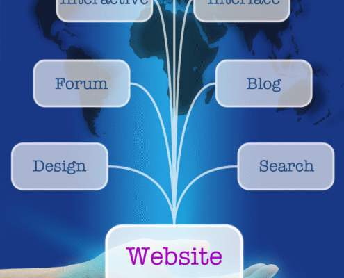 affordable web design in Temecula