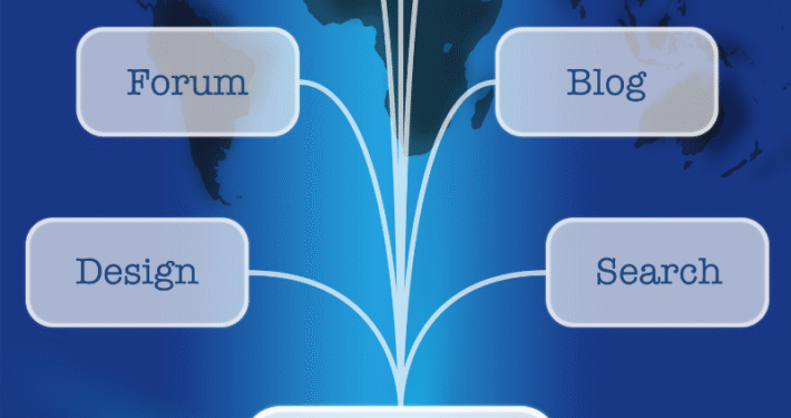 affordable web design in Temecula