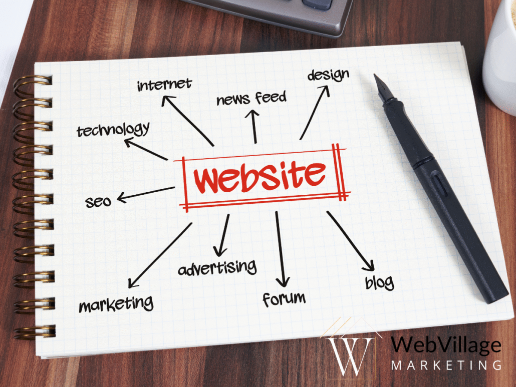 affordable web design in Temecula