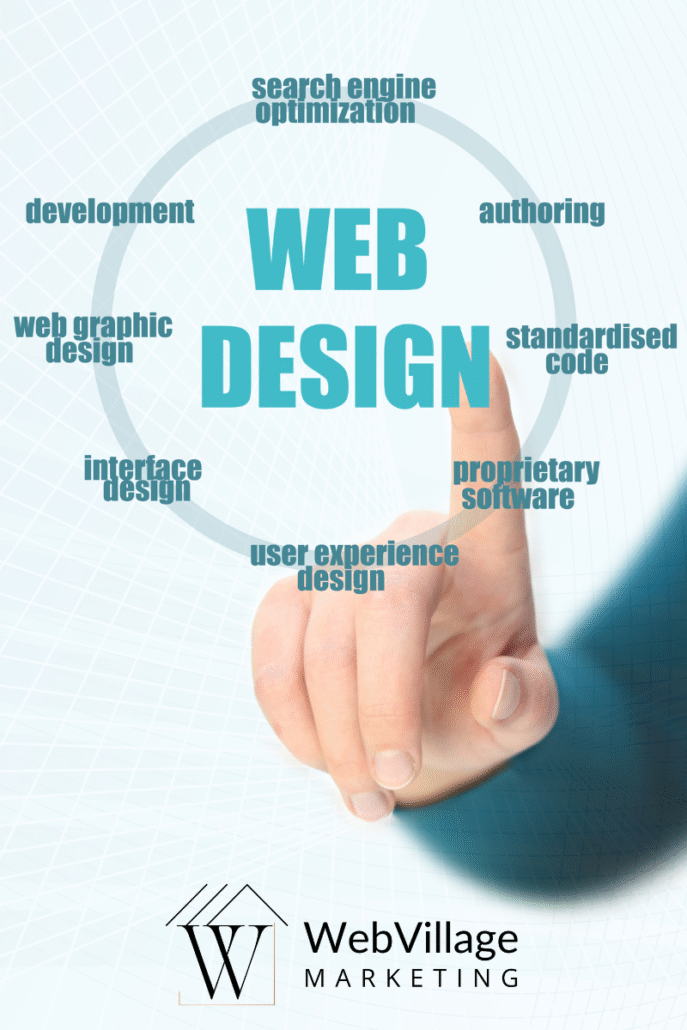 affordable web design