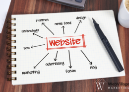 Affordable Small Business Website Package