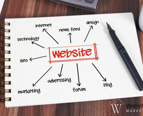 Affordable Small Business Website Package