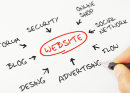 ai website builder vs wordpress